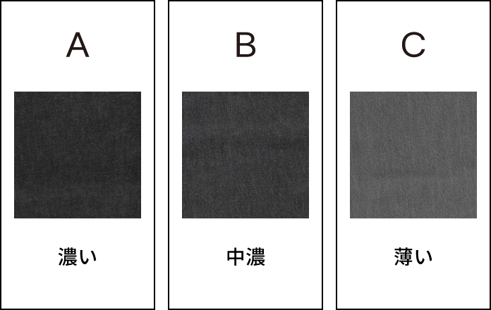 A 濃い / B 中濃 / C 薄い