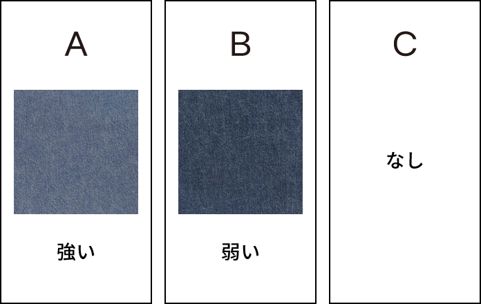 A 強い / B 弱い / C なし